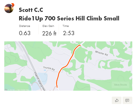 Medium Hill Climb Info