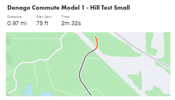 Small hill climb data