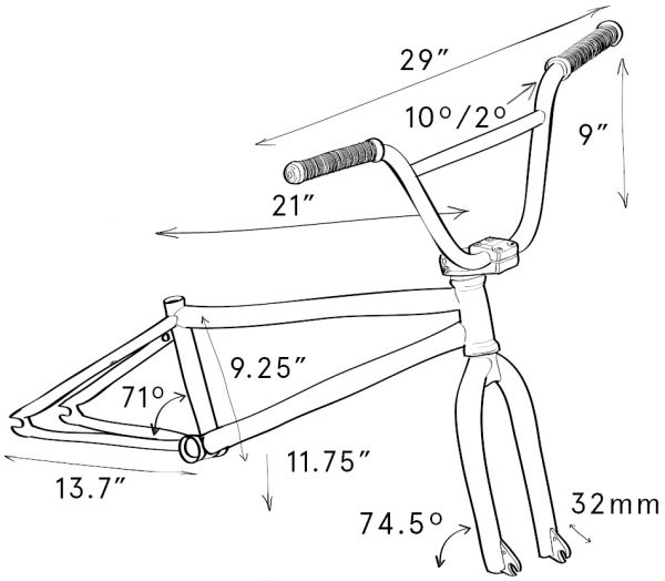 21 Best BMX Bikes October 2024 BikeRide