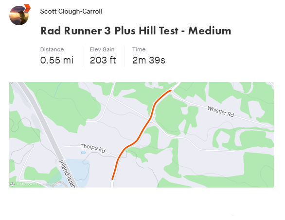 Medium Hill Test