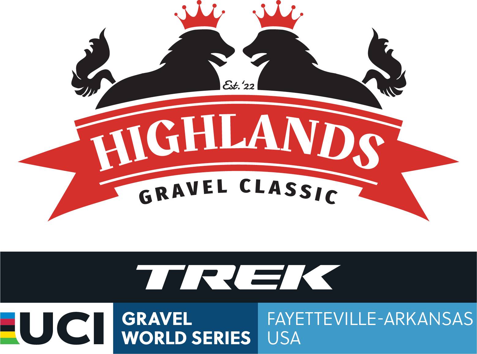 Highlands Gravel Classic BikeRide
