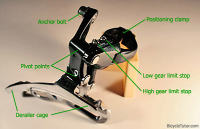 tuning front derailleur