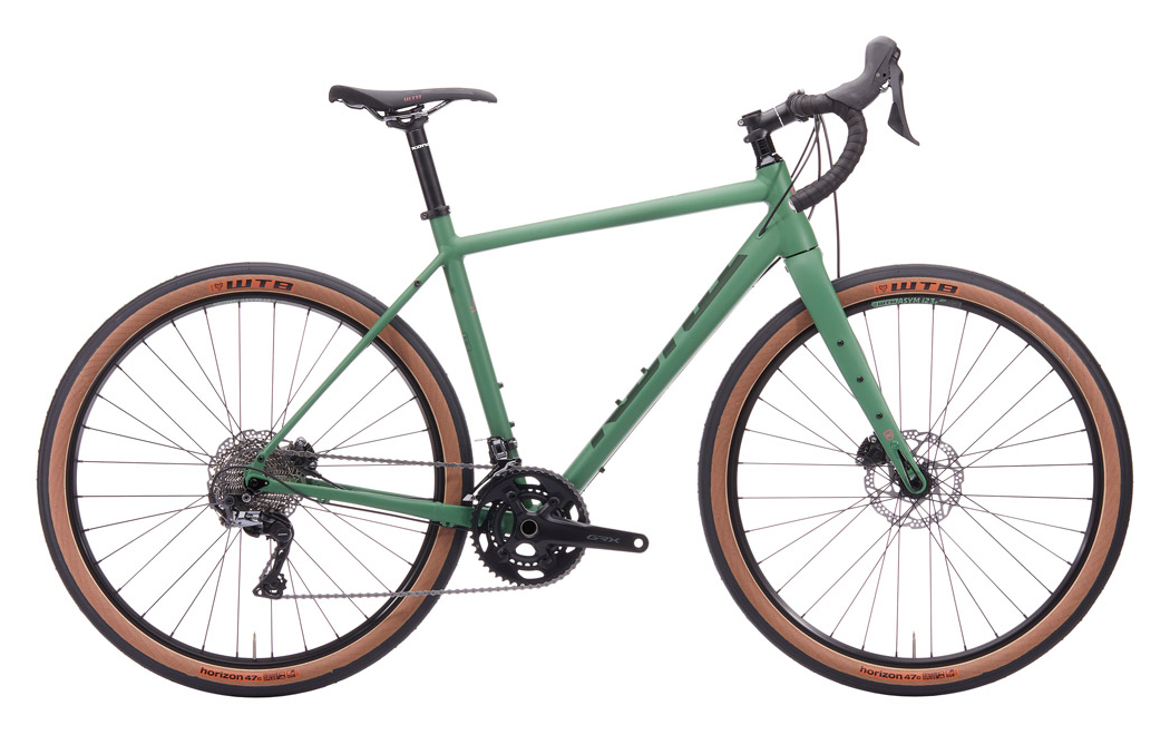 22 Reasons to/NOT to Buy Kona Rove (Oct 